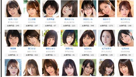 av 有名人|芸能人AV女優まとめ98名 セクシー転向したアイドルやタレント。